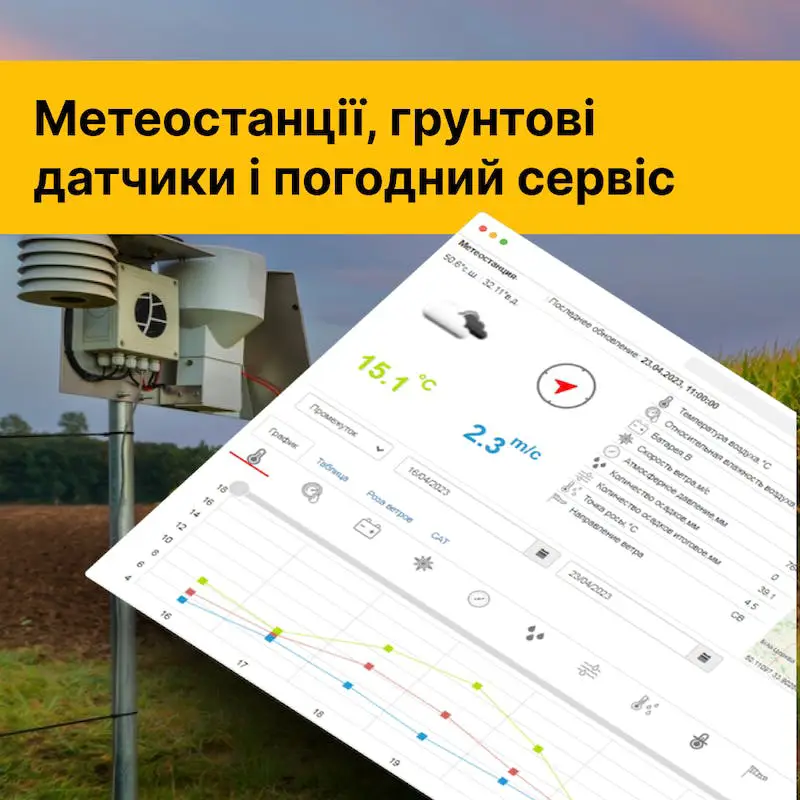 Метеостанції, грунтові датчики і погодний сервіс для Агро бізнесу ферм та аграріїв